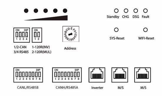리튬 배터리 태양 전지 LiFePO4 3kwh 5kwh 10kwh 15kwh 20kwh 리튬 철 인산염 배터리 51.2V 60Ah 100Ah 주거용 태양열 축전지